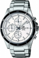 купить часы наручные часы casio edifice efr-526d-7a с бесплатной доставкой | Купите часы КАСИО в интернет-магазине дилера CASIO.BAZA