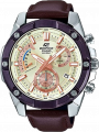 купить часы наручные часы casio edifice efr-559bl-7a с бесплатной доставкой | Купите часы КАСИО в интернет-магазине дилера CASIO.BAZA