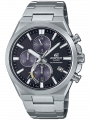 купить часы наручные часы casio edifice eqs-950d-1a с бесплатной доставкой | Купите часы КАСИО в интернет-магазине дилера CASIO.BAZA