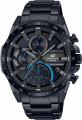 купить часы наручные часы casio edifice eqs-940dc-1b с бесплатной доставкой | Купите часы КАСИО в интернет-магазине дилера CASIO.BAZA