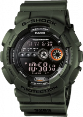 GD-100MS-3E